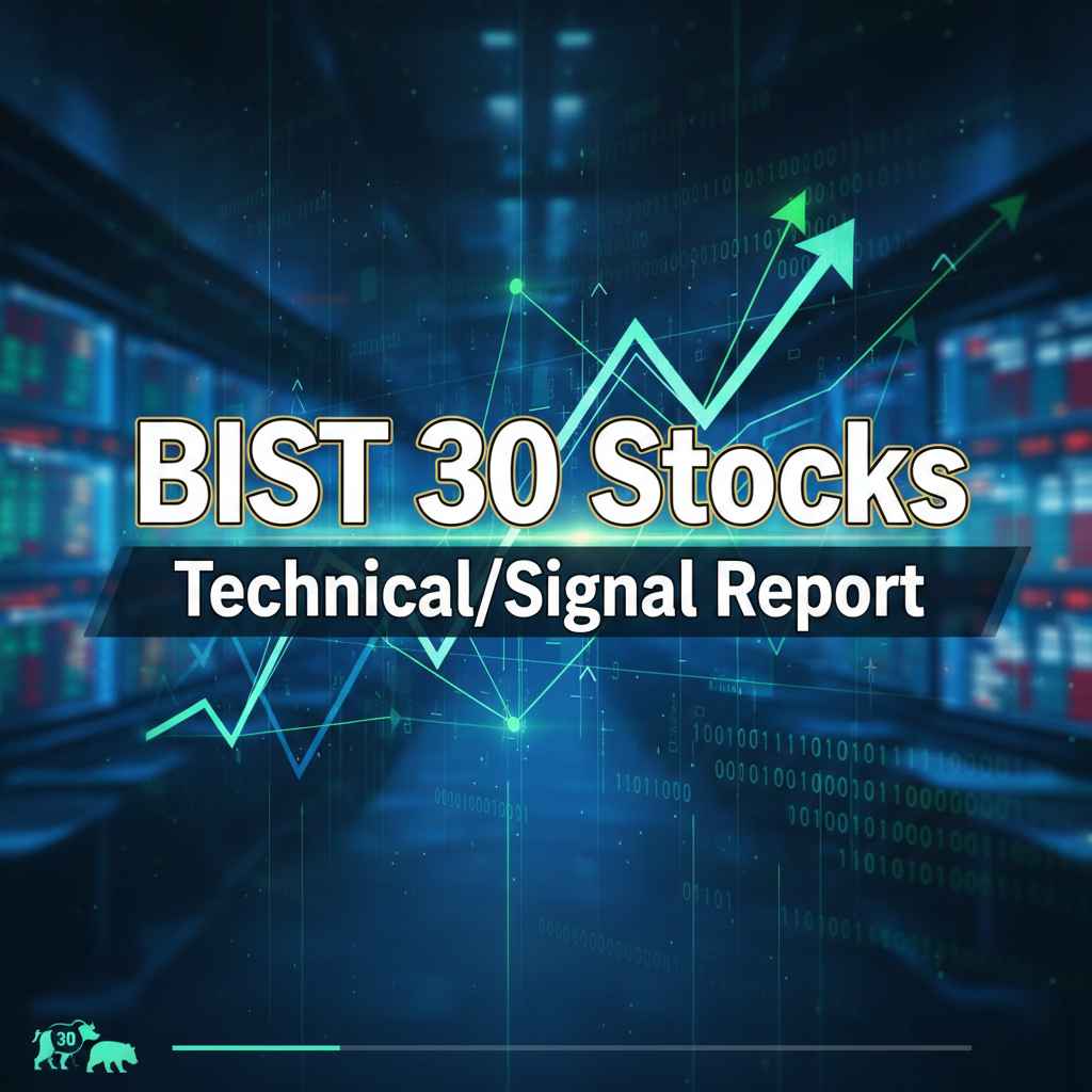 Türkiye BIST 30 Stocks Technical/Signal Report